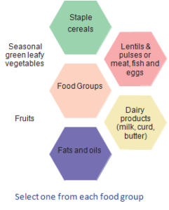 Complementary Feeding - Select one from each group