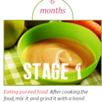food supplementation