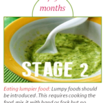 food supplementation