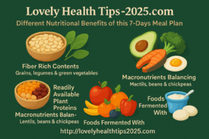 7 days meal plan