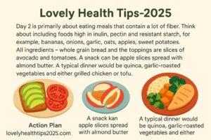 Gut Health Plan