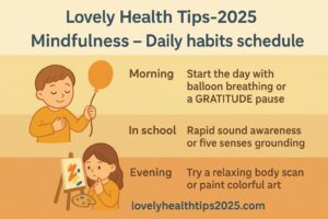 Mindfulness Exercise for Kids