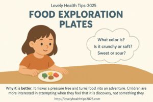 Mindful Eating for Kids