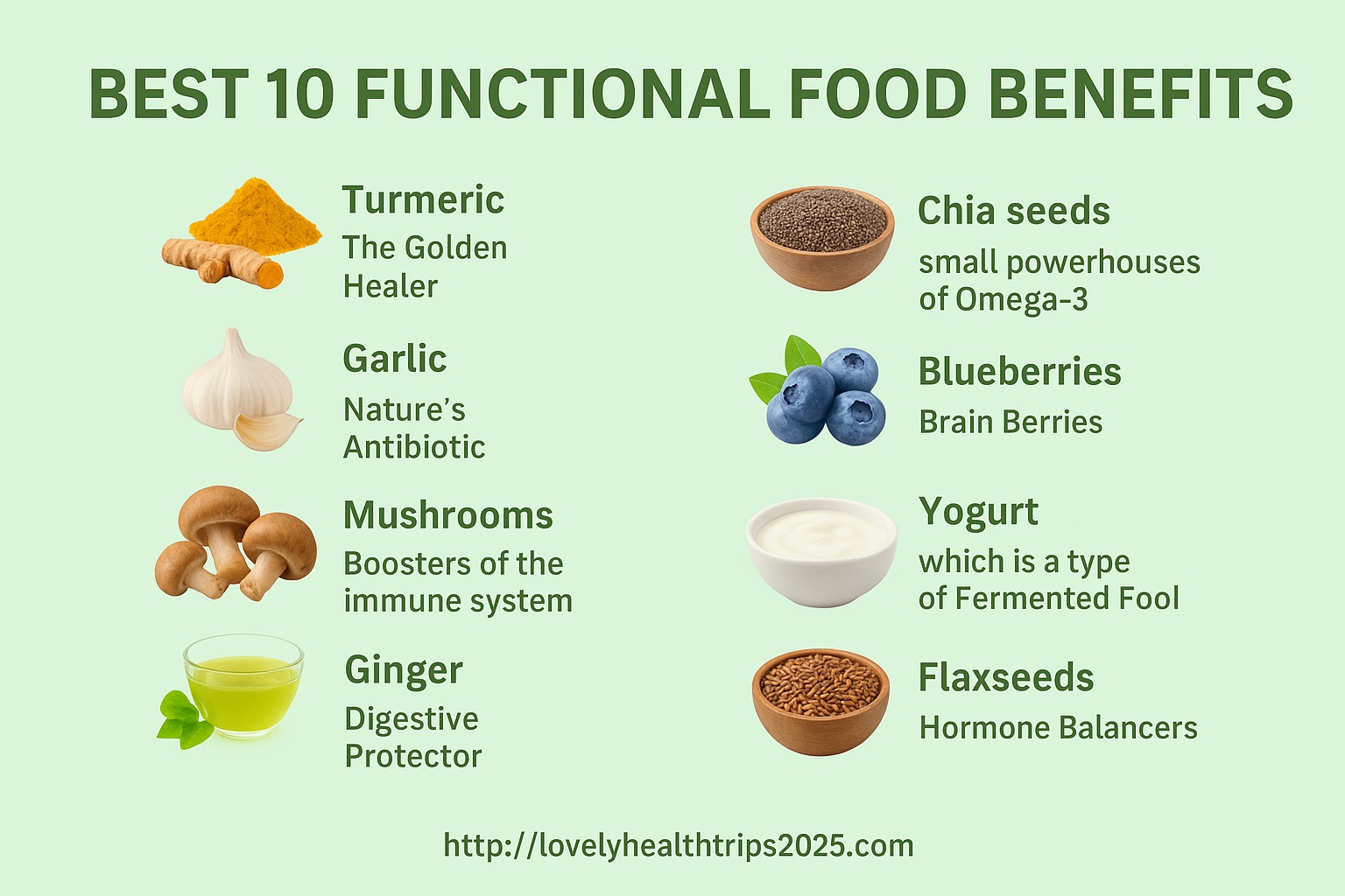 Functional Food Benefits