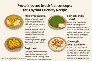 Thyroid friendly recipes. Protein based breakfast concepts